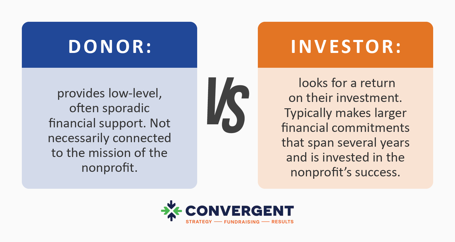 The difference between donors and investors, as explained below
